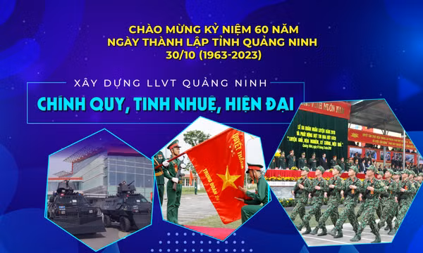 Xây dựng LLVT Quảng Ninh chính quy, tinh nhuệ, hiện đại
