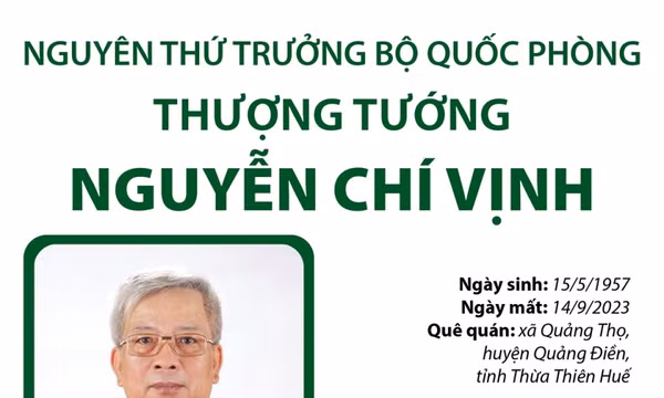 Dấu ấn cuộc đời và sự nghiệp Thượng tướng Nguyễn Chí Vịnh