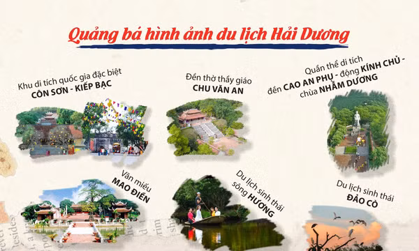 Tuần Văn hóa du lịch và xúc tiến thương mại Lễ hội mùa thu lớn nhất từ trước đến nay