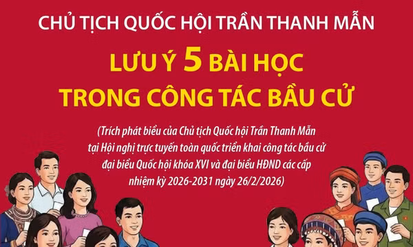 Chủ tịch Quốc hội Trần Thanh Mẫn lưu ý 5 bài học trong công tác bầu cử
