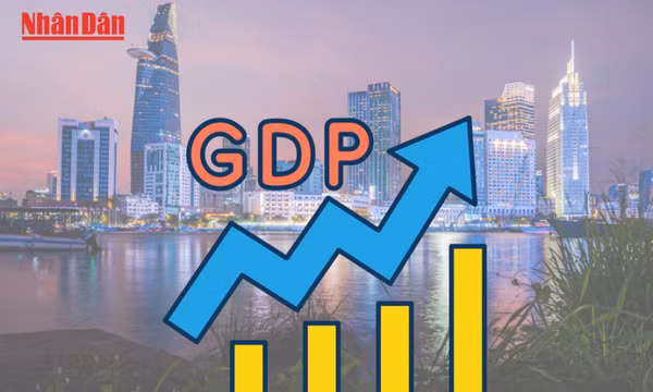 Kinh tế sẵn sàng bứt phá với triển vọng tăng trưởng 2 con số từ năm 2026