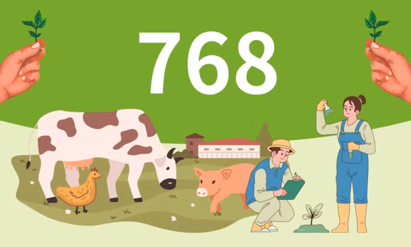 768 - là số HTX nông nghiệp đang hoạt động trên toàn tỉnh
