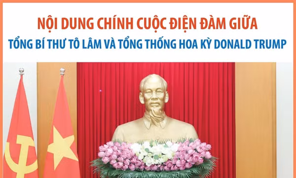 Nội dung chính cuộc điện đàm giữa Tổng Bí thư Tô Lâm và Tổng thống Donald Trump
