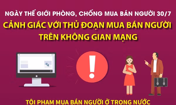 Cảnh giác với thủ đoạn mua bán người trên không gian mạng
