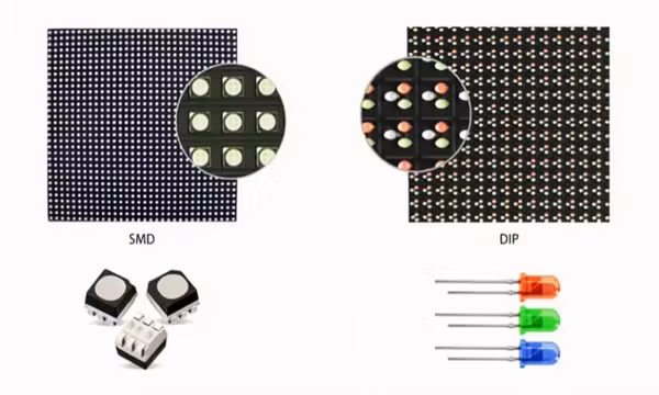 Cấu tạo màn hình LED gồm những gì? 