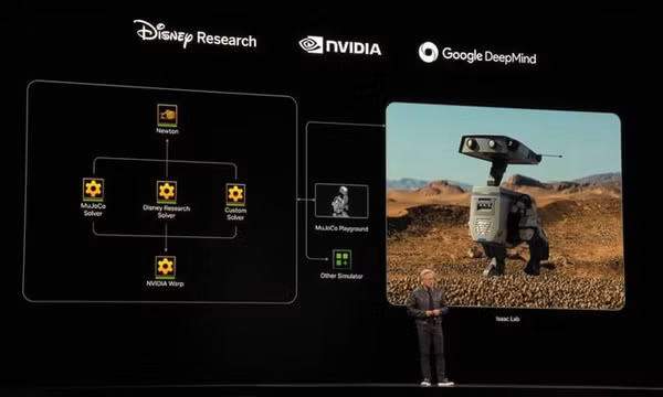 NVIDIA bắt tay Disney, Google tạo thế giới ảo cho robot học cách nhận thức