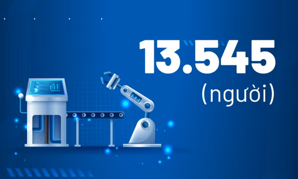 13.545 người - là mục tiêu đào tạo nhân lực cho ngành công nghiệp bán dẫn địa bàn tỉnh Quảng Ninh