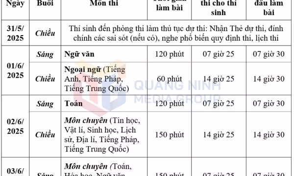 Ngày mai, 1/6, bắt đầu Kỳ thi tuyển sinh vào lớp 10 THPT năm học 2025-2026