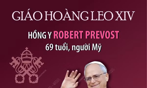 Hồng y người Mỹ Robert Prevost được bầu làm Giáo hoàng Leo XIV