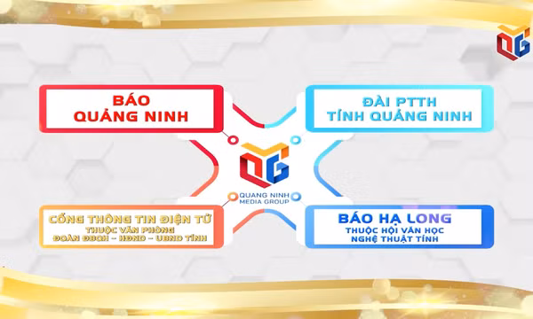 Kỷ niệm 5 năm thành lập Trung tâm Truyền thông Quảng Ninh