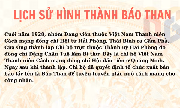Lịch sử hình thành Báo Than