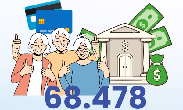 68.478 - là số người nhận lương hưu và trợ cấp BHXH, BHTN qua tài khoản NH trên toàn tỉnh