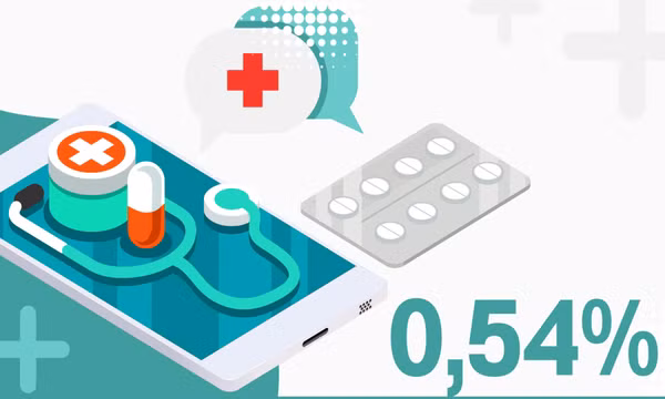 0,54% - là tỷ lệ bệnh nhân tuyến tỉnh chuyển tuyến Trung ương của QN