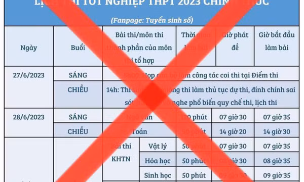 Kỳ thi tốt nghiệp THPT 2023: Bộ GD-ĐT chưa công bố lịch thi chi tiết từng ngày