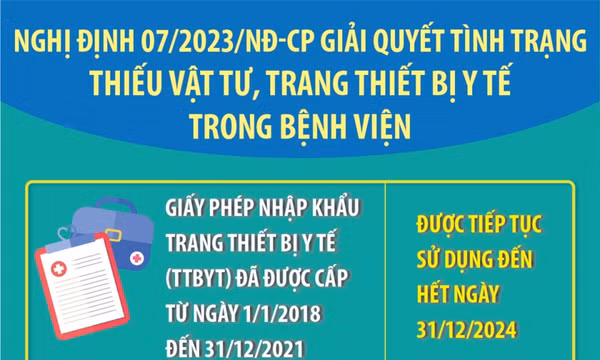 Nghị định về giải quyết tình trạng thiếu vật tư, trang thiết bị y tế