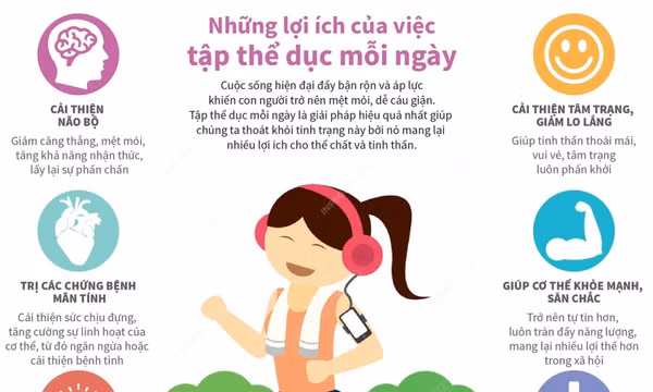 Những lợi ích của việc tập thể dục mỗi ngày
