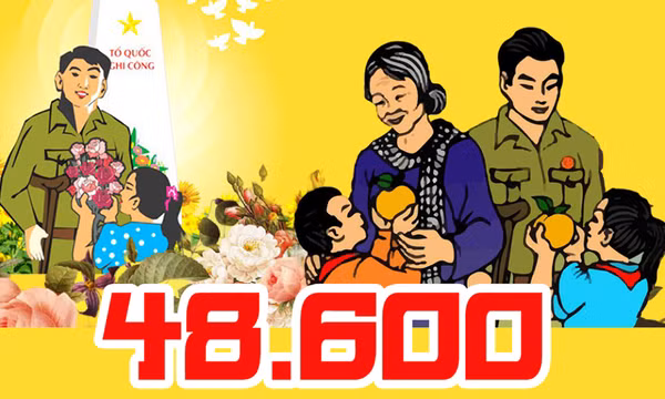 48.600 - là số người có công với cách mạng, thân nhân liệt sĩ và đối tượng thờ cúng liệt sĩ mà tỉnh đang quản lý