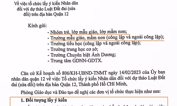 Bất ngờ việc lấy ý kiến trẻ mầm non về dự thảo Luật đất đai sửa đổi