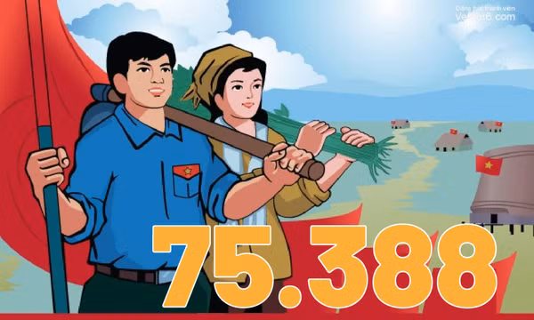 75.388 - là số đoàn viên thanh niên toàn tỉnh hiện nay