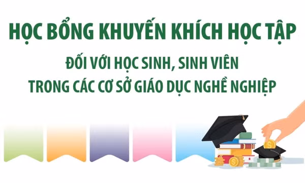 Học bổng học tập với học sinh, sinh viên tại các cơ sở giáo dục nghề nghiệp