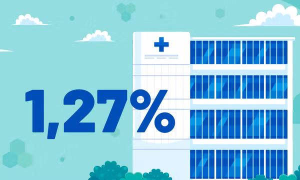 1,27% - là tỷ lệ chuyển tuyến khám chữa bệnh từ tỉnh lên tuyến trung ương của Quảng Ninh
