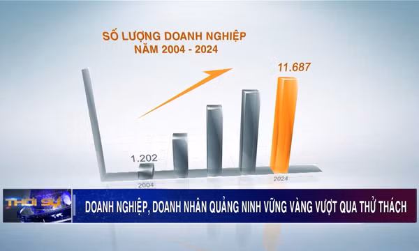 Doanh nghiệp, doanh nhân Quảng Ninh vững vàng vượt qua thử thách