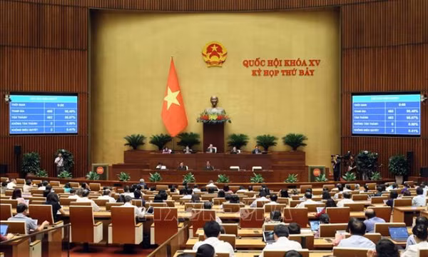 Thông cáo báo chí số 19, Kỳ họp thứ 7, Quốc hội khóa XV