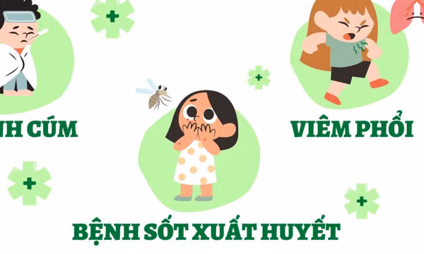 Không chủ quan với bệnh giao mùa thu - đông