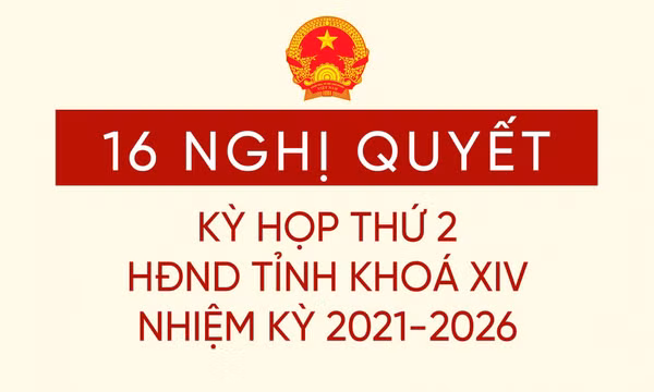 16 nghị quyết được thông qua tại Kỳ họp thứ 2 Hội đồng nhân dân tỉnh khóa XIV