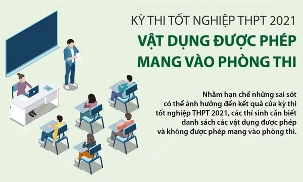 Kỳ thi tốt nghiệp THPT 2021: Vật dụng được phép mang vào phòng thi