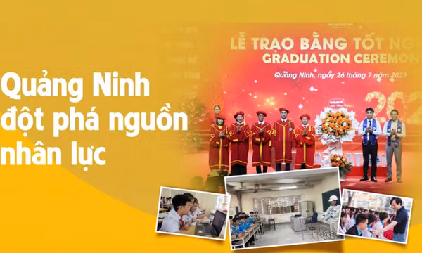 Đột phá nguồn nhân lực - Nền tảng cho phát triển bền vững