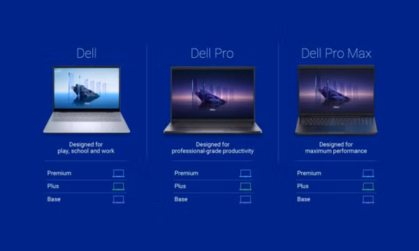 Dell 'khai tử' thương hiệu XPS, Inspiron