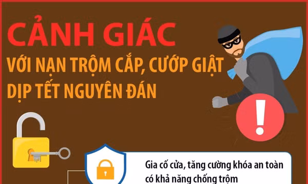 Những việc làm nhỏ mà quan trọng để tránh bị trộm cắp, cướp giật trong dịp Tết
