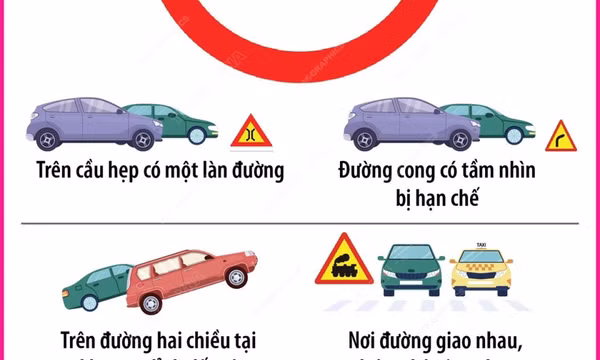 Các trường hợp không được vượt xe áp dụng từ 1/1/2025