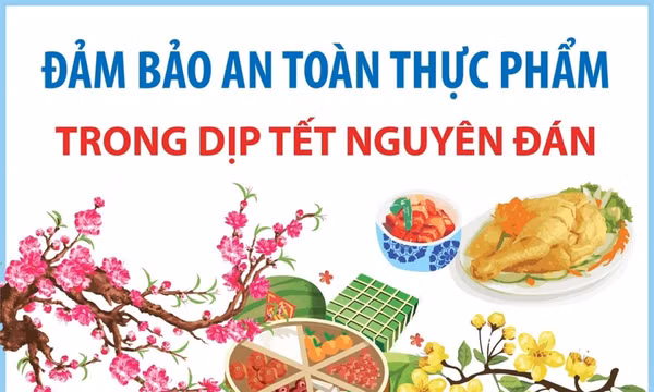 Vài lưu ý đảm bảo vệ sinh an toàn thực phẩm trong dịp Tết Nguyên đán