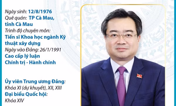 Phó Bí thư Thường trực Thành ủy Thành phố Hồ Chí Minh Nguyễn Thanh Nghị