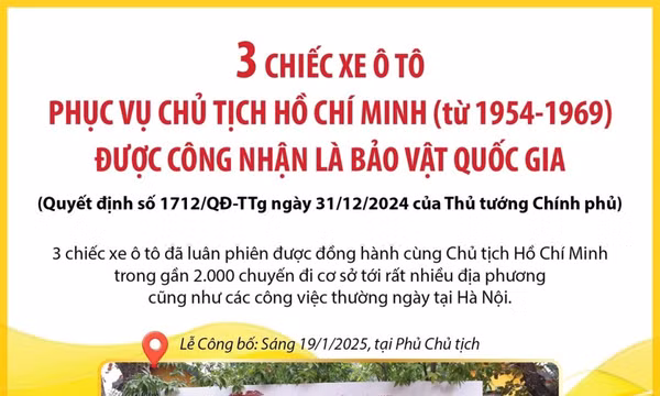 3 chiếc xe ôtô phục vụ Chủ tịch Hồ Chí Minh được công nhận là Bảo vật quốc gia