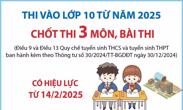 Thi vào lớp 10 từ năm 2025: Chốt thi toán, văn và môn do địa phương chọn