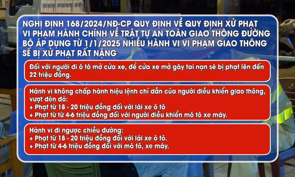Bắt đầu áp dụng nhiều mức xử phạt mới vi phạm giao thông 
