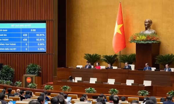 Khẩn trương rà soát, hoàn thiện vị trí việc làm phù hợp với tổ chức bộ máy sau sắp xếp