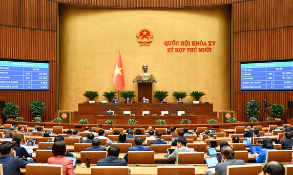 Thông cáo báo chí số 39, Kỳ họp thứ 10, Quốc hội khóa XV