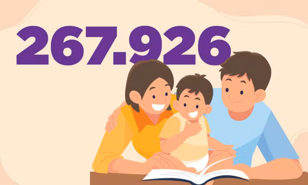 267.926 - là số “Gia đình học tập” trên toàn tỉnh hiện nay
