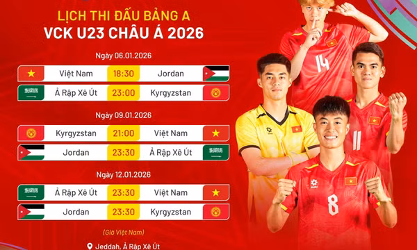 Công bố danh sách U23 Việt Nam dự VCK U23 châu Á 2026