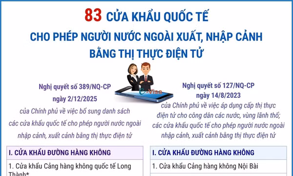83 cửa khẩu quốc tế cho phép người nước ngoài xuất, nhập cảnh bằng thị thực điện tử