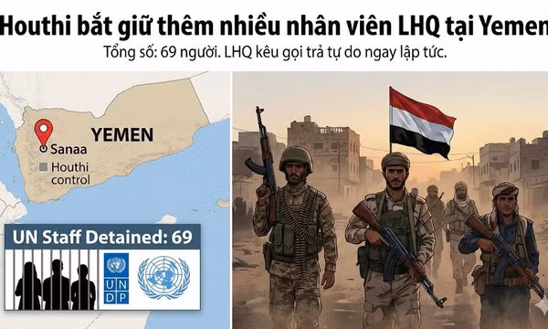 Houthi bắt giữ thêm nhiều nhân viên LHQ tại Yemen