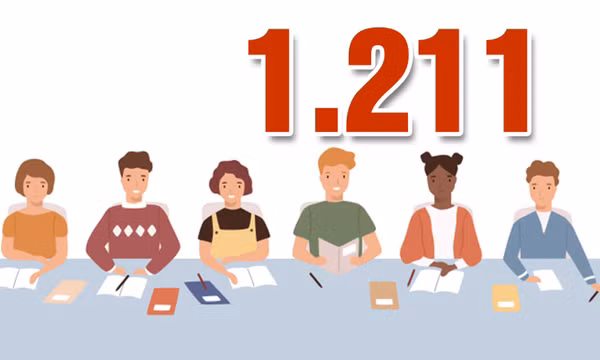 1.211 - là tổng số "Cộng đồng học tập" được công nhận trên toàn tỉnh