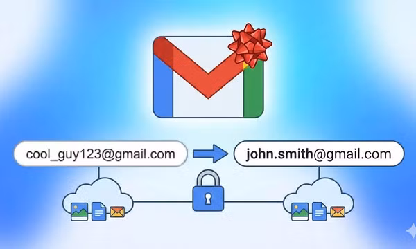 Người dùng sắp được đổi tên địa chỉ gmail mà không bị mất dữ liệu