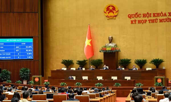 Viên chức được góp vốn, quản lý doanh nghiệp từ 1/7/2026