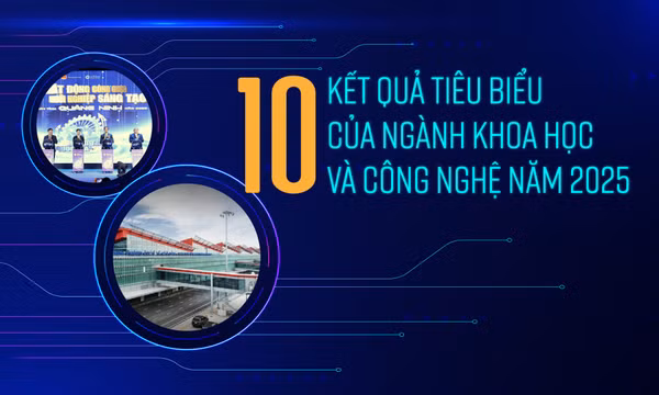 10 kết quả tiêu biểu của ngành khoa học và công nghệ năm 2025