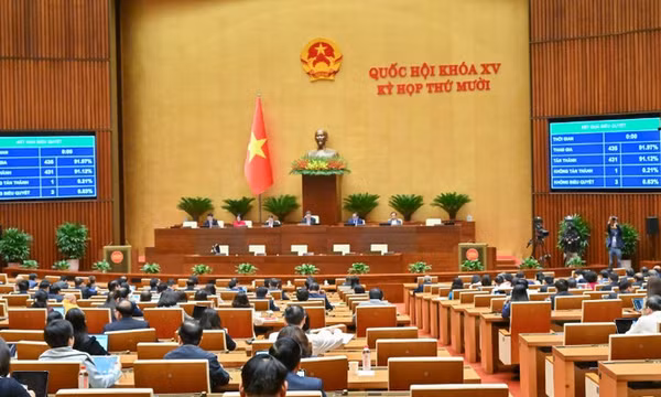 Tạo cơ chế đột phá thúc đẩy Thủ đô phát triển nhanh và bền vững